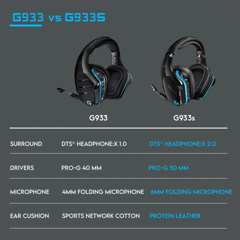 Logitech G933S LIGHTSYNC Wireless Gaming Headset