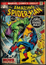 Vintage Marvel Spiderman Canvas Wall Art