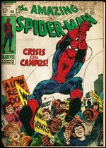 Vintage Marvel Spiderman Canvas Wall Art