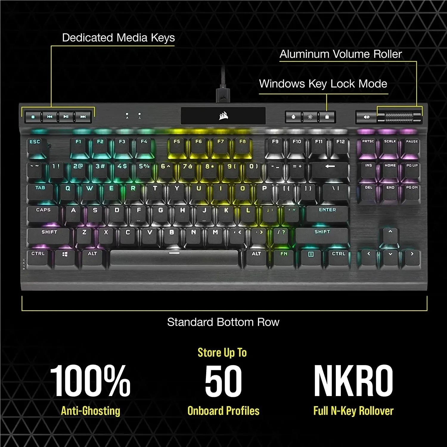 CORSAIR K70 RGB TKL CHAMPION SERIES